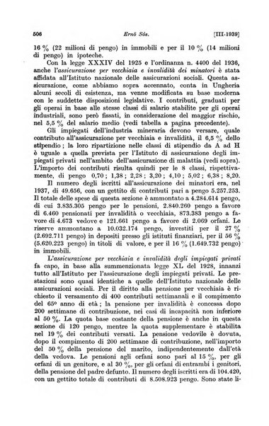 Le assicurazioni sociali pubblicazione della Cassa nazionale per le assicurazioni sociali