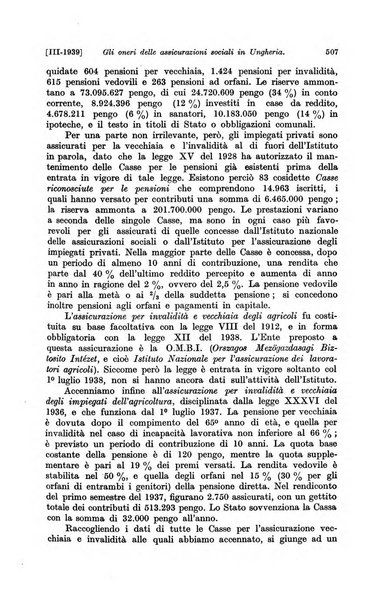 Le assicurazioni sociali pubblicazione della Cassa nazionale per le assicurazioni sociali