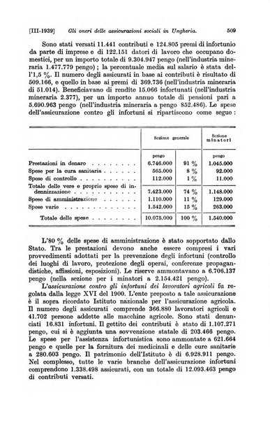 Le assicurazioni sociali pubblicazione della Cassa nazionale per le assicurazioni sociali