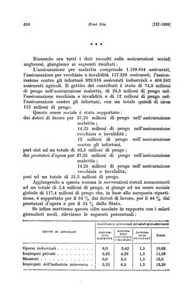 Le assicurazioni sociali pubblicazione della Cassa nazionale per le assicurazioni sociali