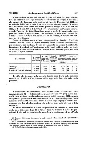 Le assicurazioni sociali pubblicazione della Cassa nazionale per le assicurazioni sociali