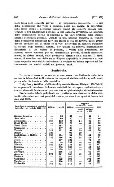 Le assicurazioni sociali pubblicazione della Cassa nazionale per le assicurazioni sociali