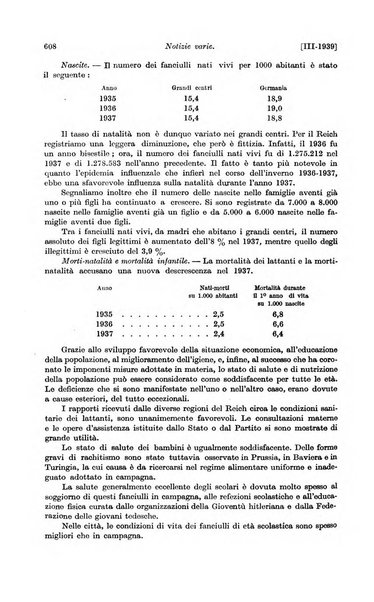 Le assicurazioni sociali pubblicazione della Cassa nazionale per le assicurazioni sociali