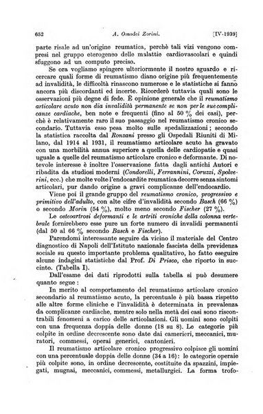 Le assicurazioni sociali pubblicazione della Cassa nazionale per le assicurazioni sociali