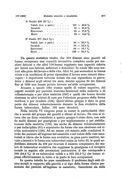 Le assicurazioni sociali pubblicazione della Cassa nazionale per le assicurazioni sociali