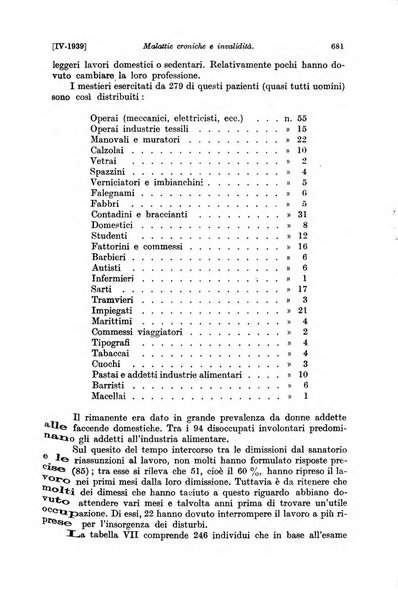 Le assicurazioni sociali pubblicazione della Cassa nazionale per le assicurazioni sociali