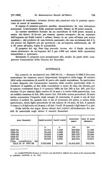 Le assicurazioni sociali pubblicazione della Cassa nazionale per le assicurazioni sociali