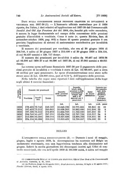 Le assicurazioni sociali pubblicazione della Cassa nazionale per le assicurazioni sociali