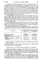 giornale/TO00177273/1939/unico/00000803