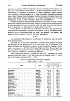 giornale/TO00177273/1939/unico/00000812