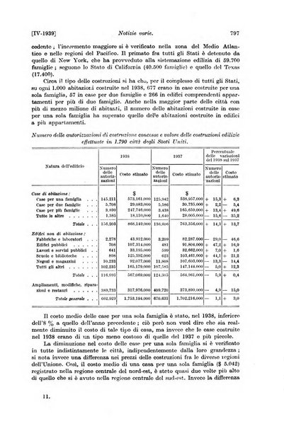 Le assicurazioni sociali pubblicazione della Cassa nazionale per le assicurazioni sociali