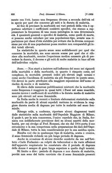 Le assicurazioni sociali pubblicazione della Cassa nazionale per le assicurazioni sociali