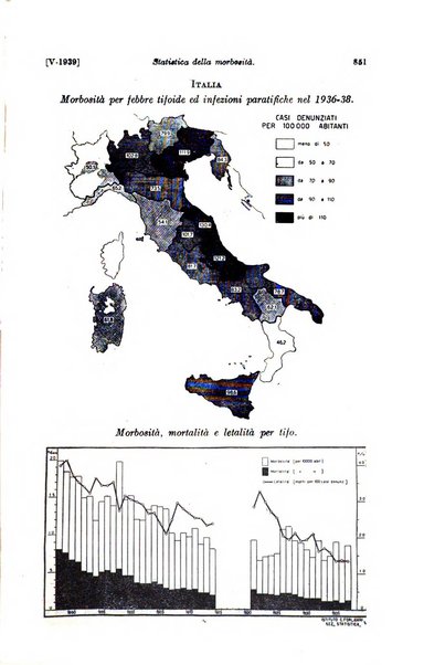 Le assicurazioni sociali pubblicazione della Cassa nazionale per le assicurazioni sociali