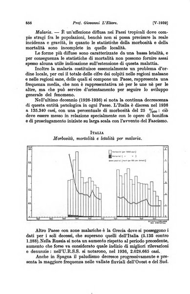 Le assicurazioni sociali pubblicazione della Cassa nazionale per le assicurazioni sociali