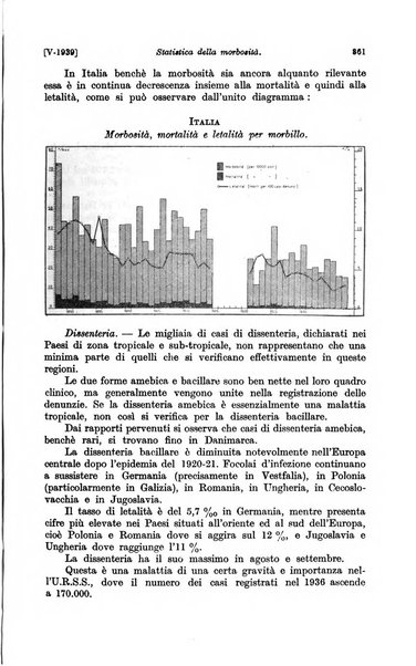 Le assicurazioni sociali pubblicazione della Cassa nazionale per le assicurazioni sociali