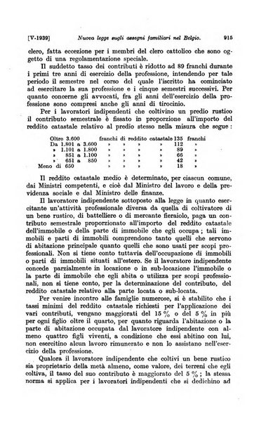 Le assicurazioni sociali pubblicazione della Cassa nazionale per le assicurazioni sociali