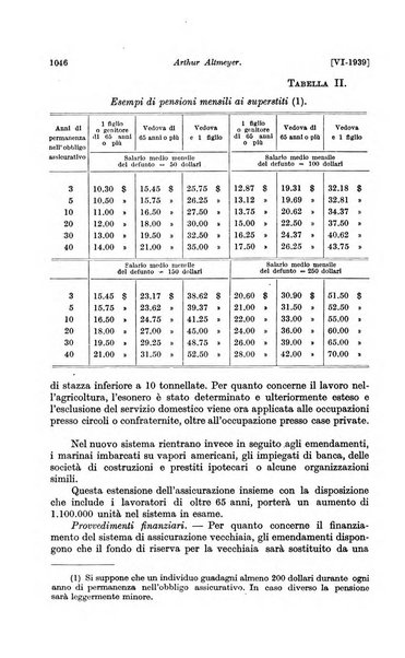 Le assicurazioni sociali pubblicazione della Cassa nazionale per le assicurazioni sociali