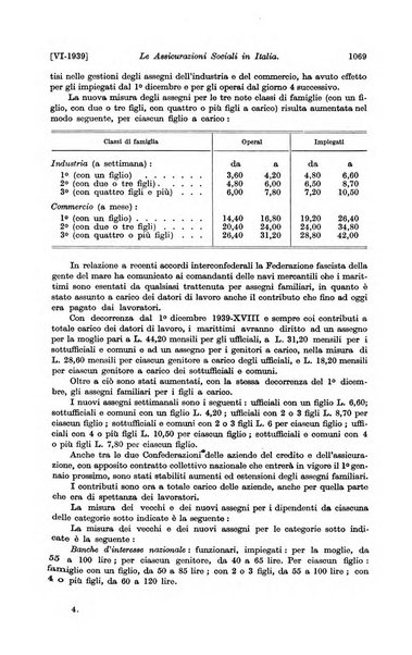 Le assicurazioni sociali pubblicazione della Cassa nazionale per le assicurazioni sociali