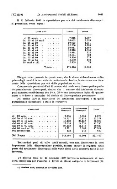 Le assicurazioni sociali pubblicazione della Cassa nazionale per le assicurazioni sociali