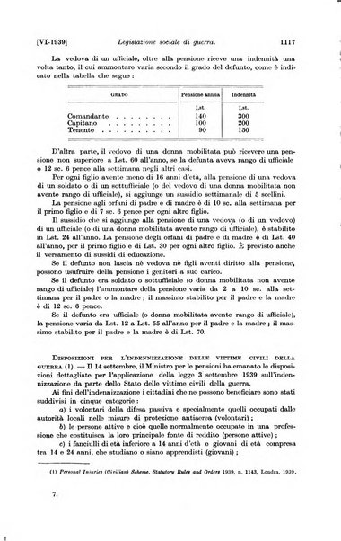 Le assicurazioni sociali pubblicazione della Cassa nazionale per le assicurazioni sociali