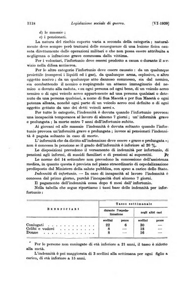 Le assicurazioni sociali pubblicazione della Cassa nazionale per le assicurazioni sociali