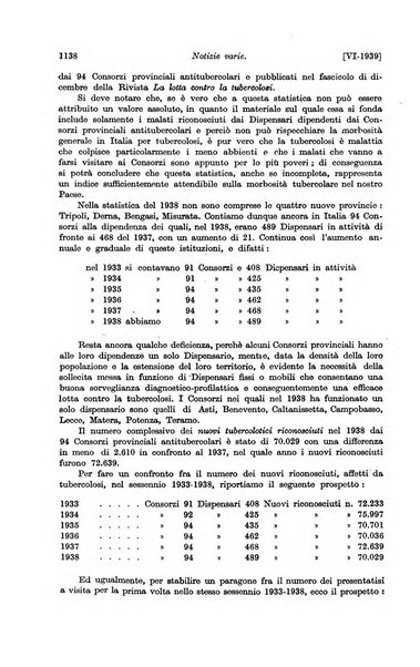 Le assicurazioni sociali pubblicazione della Cassa nazionale per le assicurazioni sociali