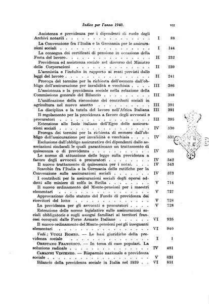 Le assicurazioni sociali pubblicazione della Cassa nazionale per le assicurazioni sociali