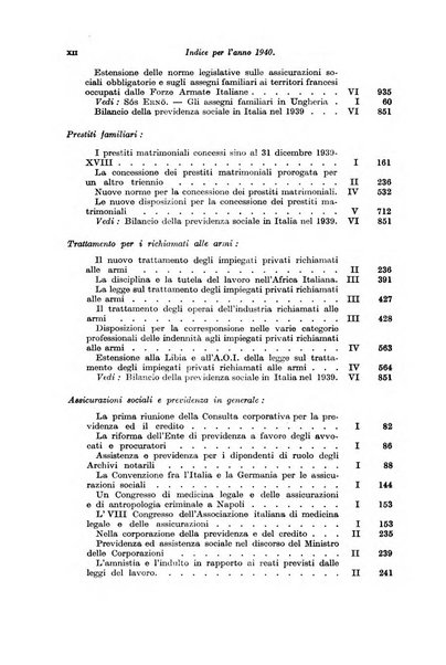 Le assicurazioni sociali pubblicazione della Cassa nazionale per le assicurazioni sociali