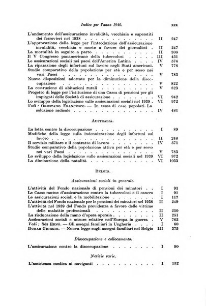 Le assicurazioni sociali pubblicazione della Cassa nazionale per le assicurazioni sociali