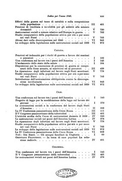 Le assicurazioni sociali pubblicazione della Cassa nazionale per le assicurazioni sociali