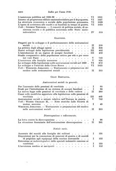 Le assicurazioni sociali pubblicazione della Cassa nazionale per le assicurazioni sociali