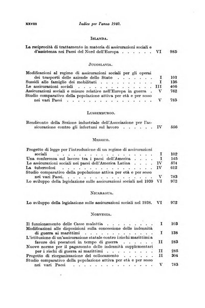 Le assicurazioni sociali pubblicazione della Cassa nazionale per le assicurazioni sociali