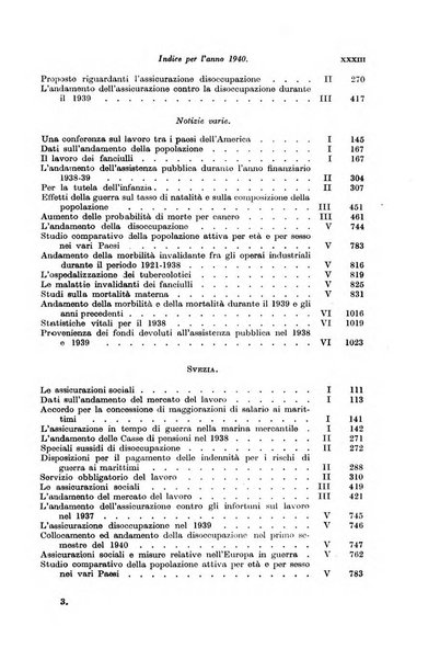 Le assicurazioni sociali pubblicazione della Cassa nazionale per le assicurazioni sociali