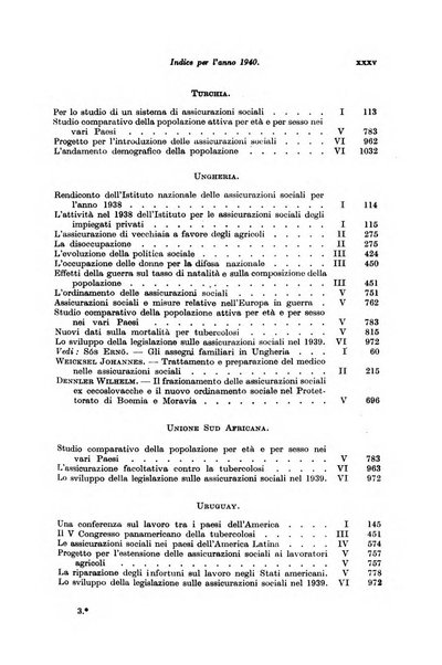 Le assicurazioni sociali pubblicazione della Cassa nazionale per le assicurazioni sociali