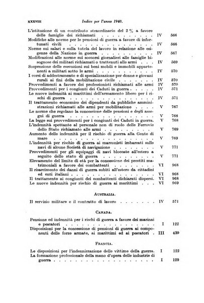 Le assicurazioni sociali pubblicazione della Cassa nazionale per le assicurazioni sociali