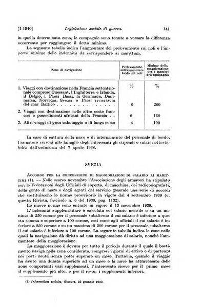 Le assicurazioni sociali pubblicazione della Cassa nazionale per le assicurazioni sociali