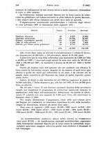 giornale/TO00177273/1940/unico/00000198