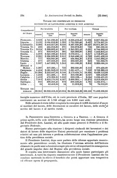 Le assicurazioni sociali pubblicazione della Cassa nazionale per le assicurazioni sociali