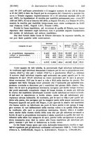 giornale/TO00177273/1940/unico/00000293