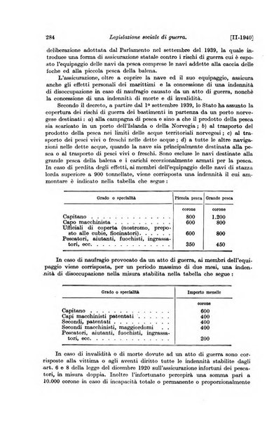 Le assicurazioni sociali pubblicazione della Cassa nazionale per le assicurazioni sociali