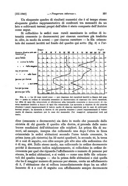 Le assicurazioni sociali pubblicazione della Cassa nazionale per le assicurazioni sociali