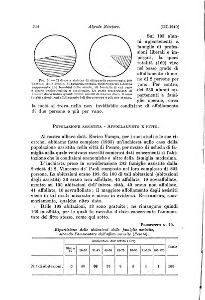 Le assicurazioni sociali pubblicazione della Cassa nazionale per le assicurazioni sociali