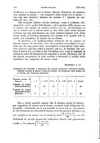 giornale/TO00177273/1940/unico/00000396