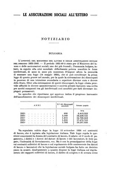 Le assicurazioni sociali pubblicazione della Cassa nazionale per le assicurazioni sociali