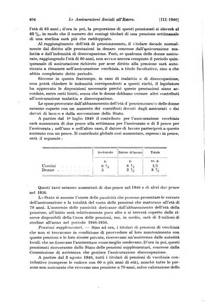 Le assicurazioni sociali pubblicazione della Cassa nazionale per le assicurazioni sociali