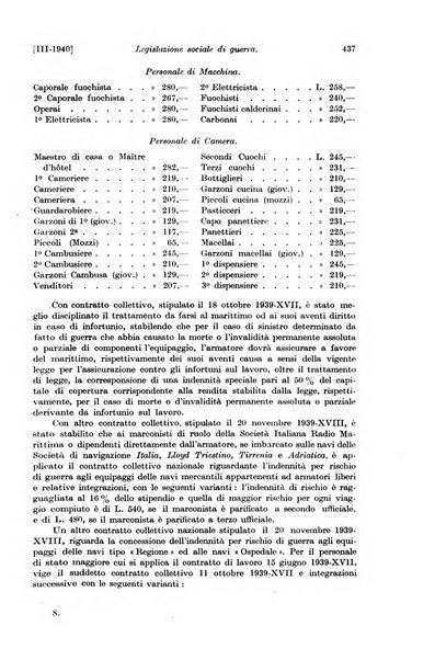 Le assicurazioni sociali pubblicazione della Cassa nazionale per le assicurazioni sociali