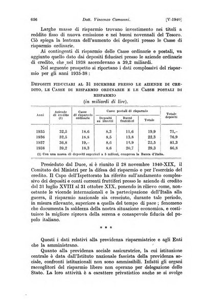 Le assicurazioni sociali pubblicazione della Cassa nazionale per le assicurazioni sociali