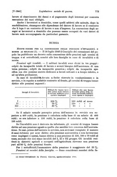 Le assicurazioni sociali pubblicazione della Cassa nazionale per le assicurazioni sociali