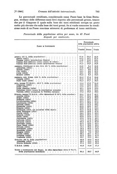 Le assicurazioni sociali pubblicazione della Cassa nazionale per le assicurazioni sociali