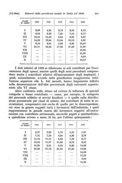 Le assicurazioni sociali pubblicazione della Cassa nazionale per le assicurazioni sociali